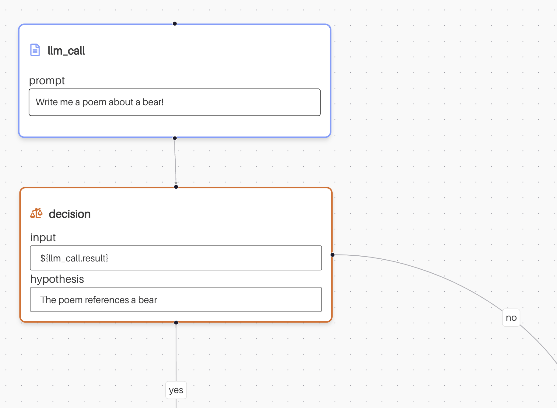 Decision Step